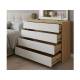 Комод 1200 8 ящиков сонома/белый