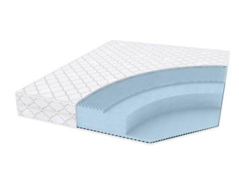 Матрас Medium massage шириной 2000 мм