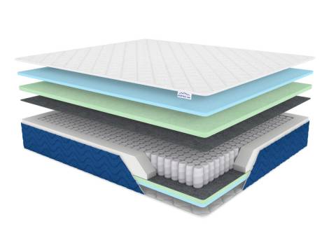 Матрас Sleep Plus шириной 1600 мм