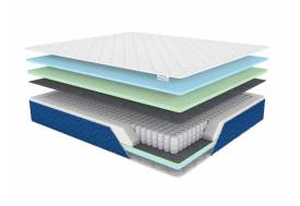 Матрас Sleep Plus шириной 1800 мм