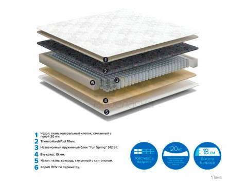 Матрас Lana No Flip ширина 800