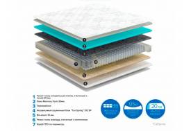 Матрас Sabrina No Flip ширина 900
