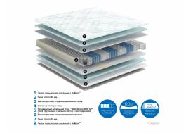 Матрас Scarlet ширина 1800