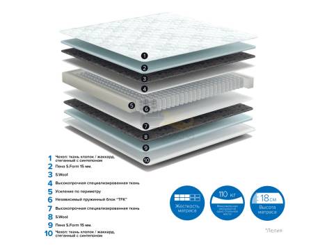 Матрас Lelia чехол жаккард ширина 800