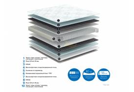 Матрас Lelia чехол жаккард ширина 1600