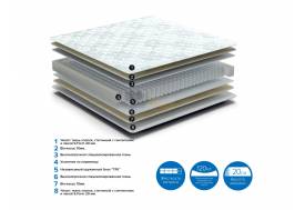 Матрас Koleus ширина 1800