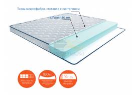 Матрас Ричард new ширина 1200